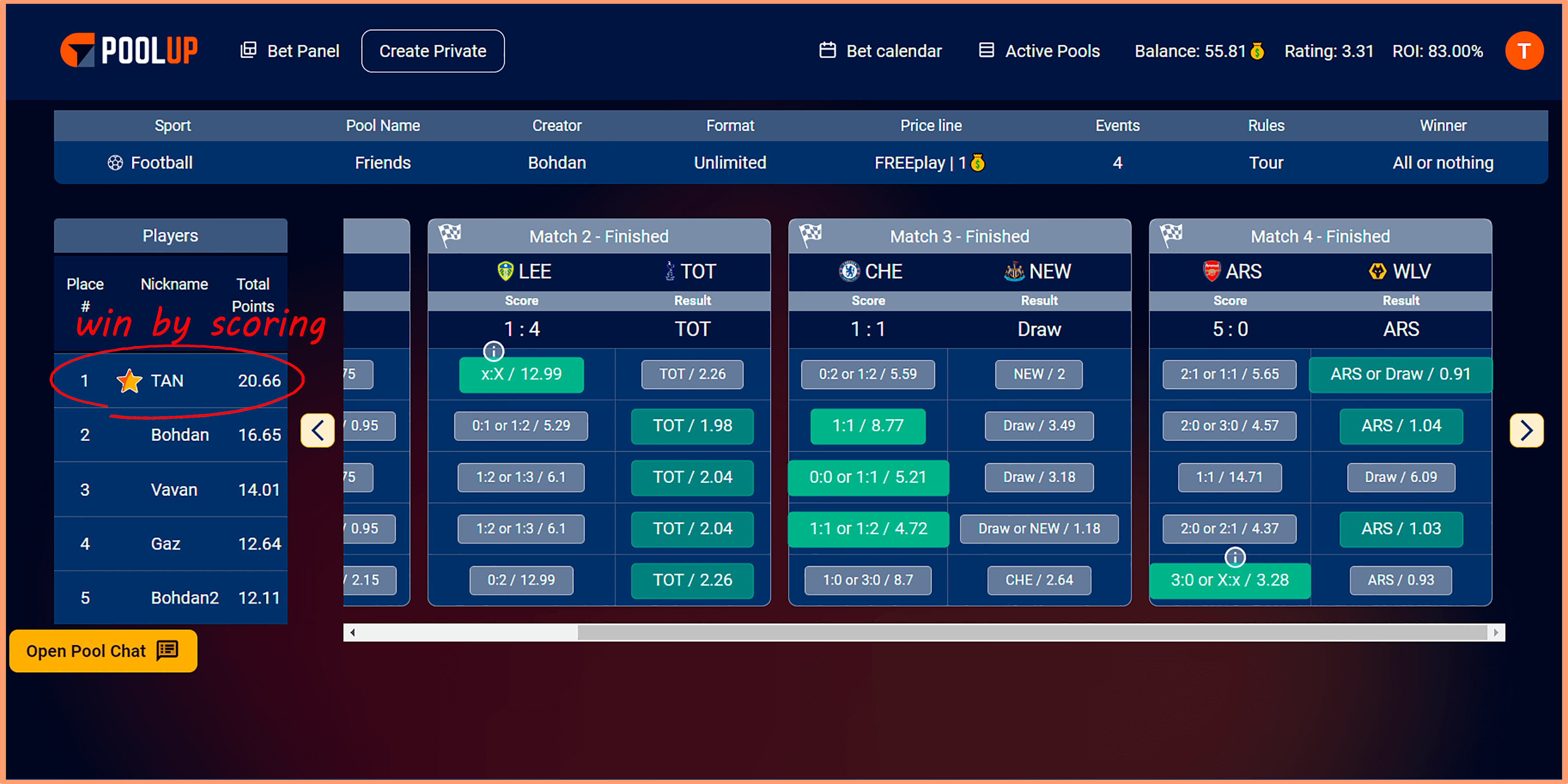 GET POINTS for correct predictions WIN POOL
